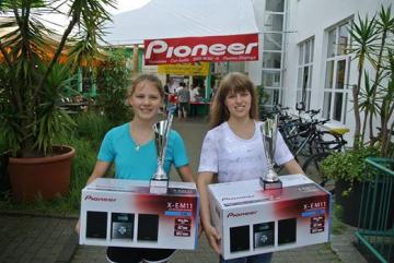 «Pioneer Cup»: Достойное выступление украинских юниоров